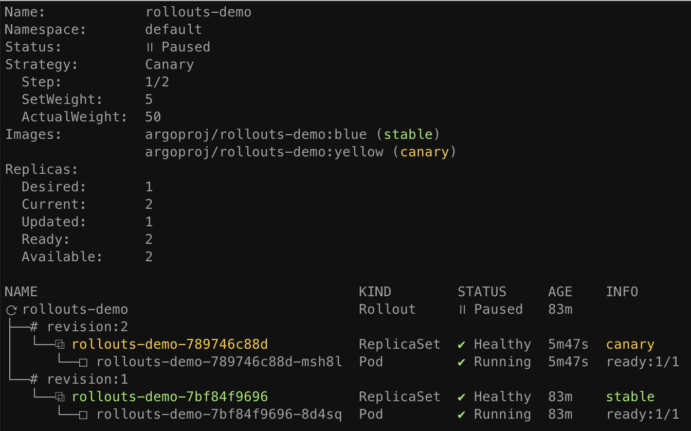 Rollout Nginx Paused